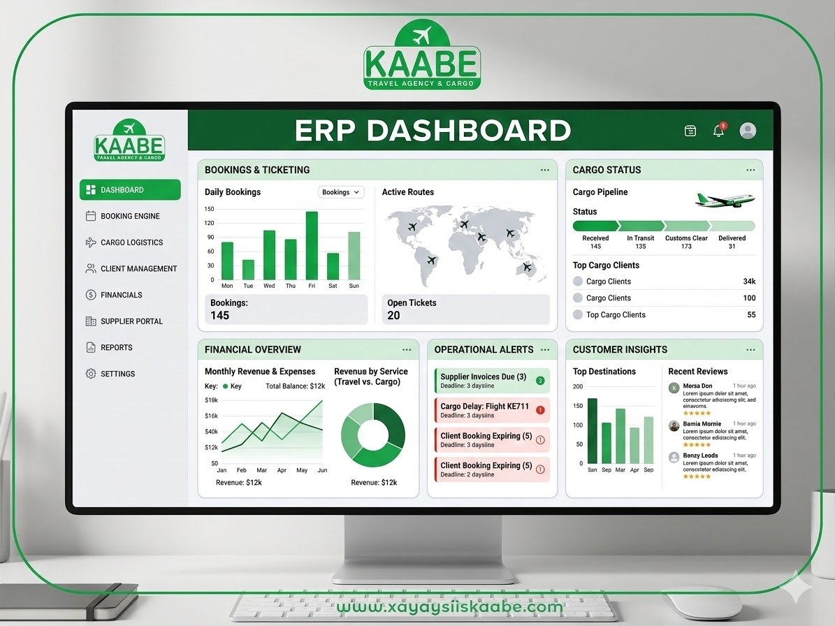 Travel Agency ERP System
